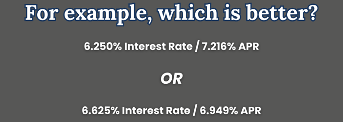 Example Comparison