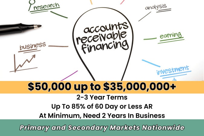 Large Line of Credit Landing Page Image