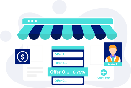 Offer Review