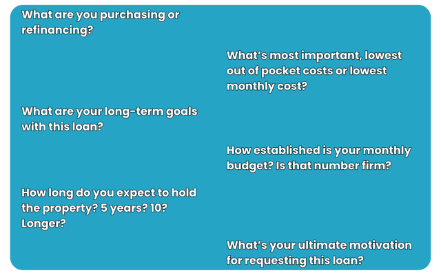 Typical Planning Questions